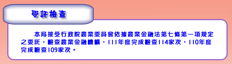 受託檢查執行情形