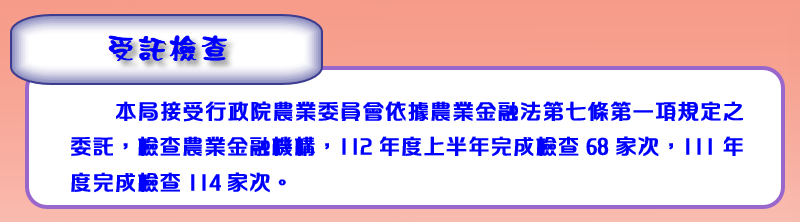 受託檢查執行情形