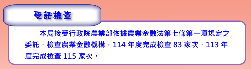 受託檢查執行情形
