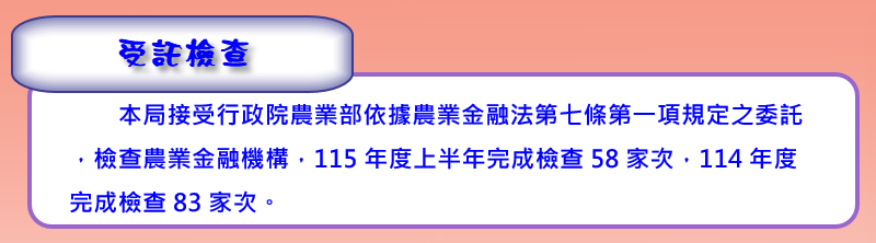 受託檢查執行情形
