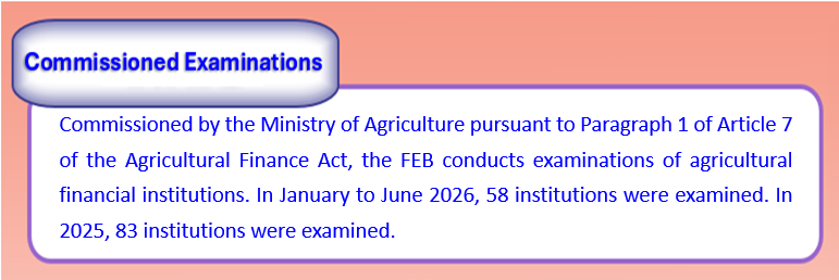 Commissioned Examinations