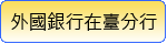 外國銀行在臺分行防制洗錢及打擊資恐檢查手冊(pdf)