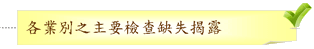 各業別之主要檢查缺失揭露